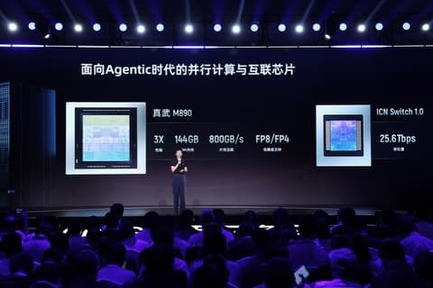 caixin